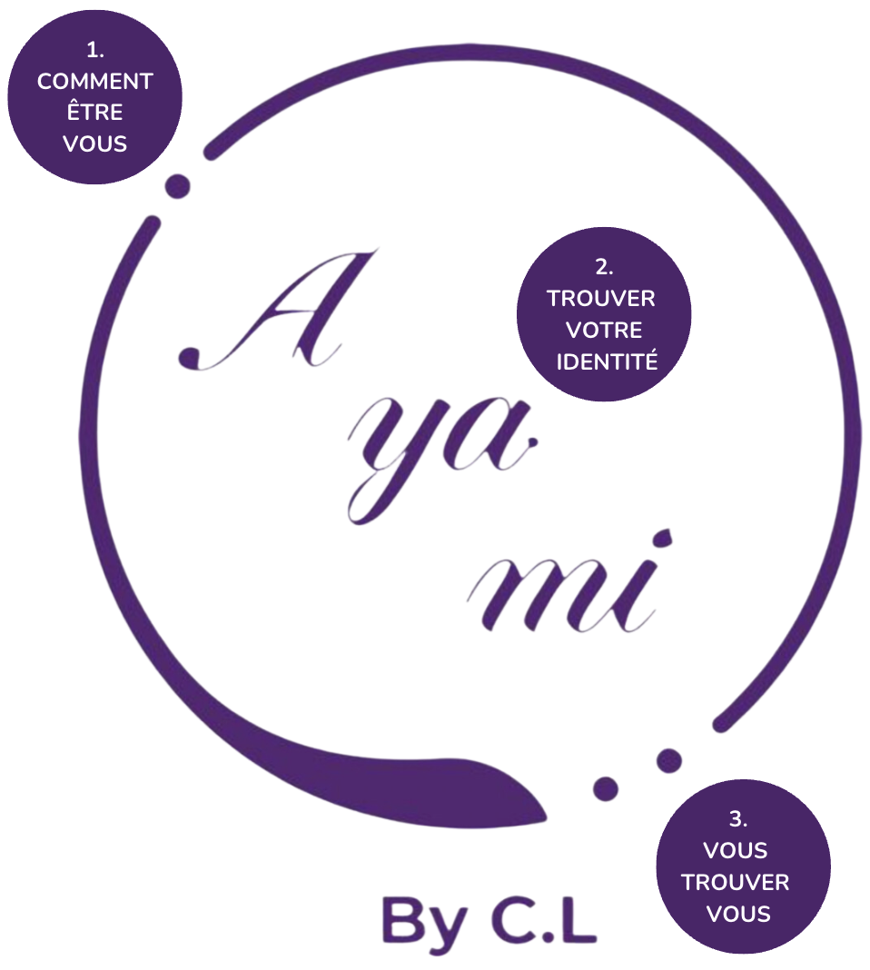 Coaching Le Mans Sarthe Pays-de-la-Loire Coaching orientation coaching reconversion coaching recrutement